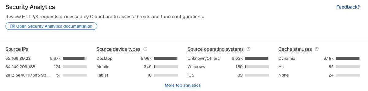 Andy's Tech Talks tweet media