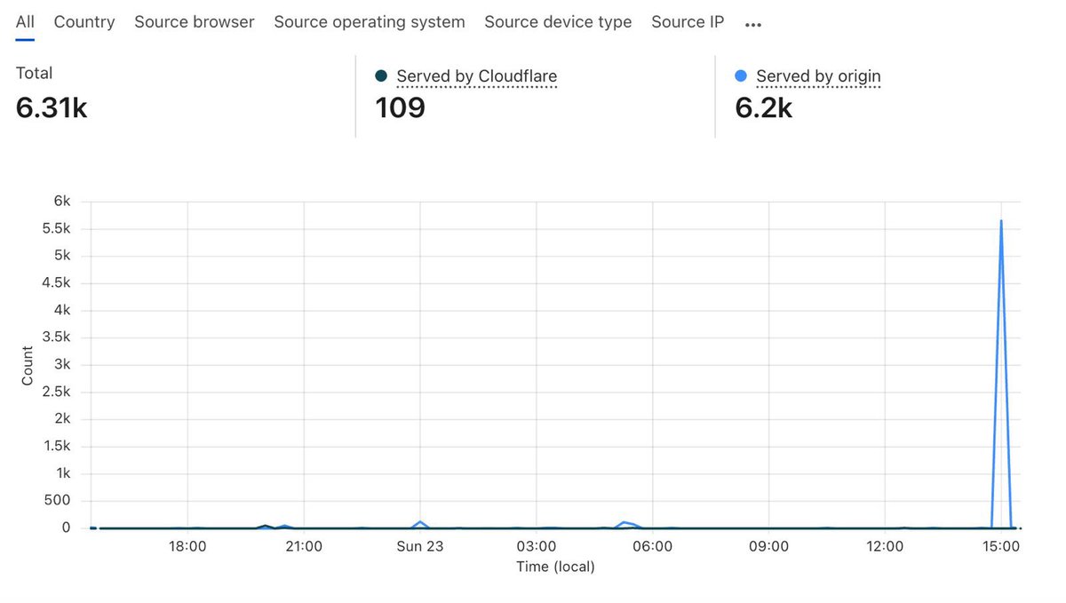 Andy's Tech Talks tweet media
