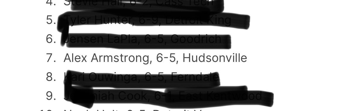 Alex Armstrong (@5alexarmstrong) on Twitter photo Thank you to <a href="/BrzezinskiAlec/">Alec Brzezinski</a> for the shoutout and ranking!!
4 of the top 50 players in the state for 2027 are on <a href="/NorthcoastAAU/">Northcoastpremier</a> <a href="/CamposMakai/">Makai Campos</a> <a href="/KaelinTate/">Kaelin Tate</a> <a href="/geerdesben30/">Ben Geerdes</a> Thank you to <a href="/BrzezinskiAlec/">Alec Brzezinski</a> for the shoutout and ranking!!
4 of the top 50 players in the state for 2027 are on <a href="/NorthcoastAAU/">Northcoastpremier</a> <a href="/CamposMakai/">Makai Campos</a> <a href="/KaelinTate/">Kaelin Tate</a> <a href="/geerdesben30/">Ben Geerdes</a>