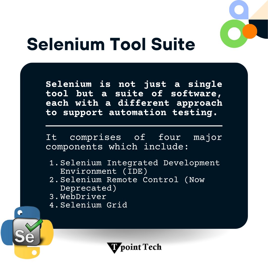 Bhavana83491661's tweet photo. 🚀 Selenium Tool Suite 🛠️

Selenium is not just a single tool but a complete suite designed for automation testing. 

🔗 Learn more: https://t.co/KRqfwU17ir

#Selenium #Automation #Testing #WebTesting #SeleniumIDE #WebDriver #SeleniumGrid #SoftwareTesting #TpointTech https://t.co/zaPQb7mpDU