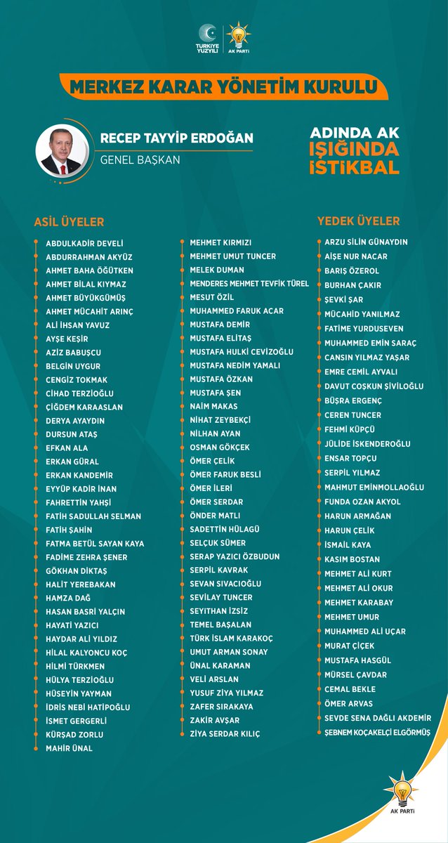 8. Olağan Büyük Kongremizde seçilen Merkez Karar ve Yönetim Kurulu asil ve yedek tüm üyelerimizi tebrik eder, başarılar dileriz. #AdındaAK