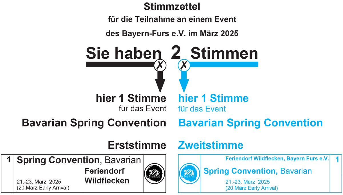 Heute war Kreuze setzen angesagt - und bei uns gibt es auch was für euch!

Die Bavarian Spring Convention ist auf jeden Fall ein gute Wahl,

Gleich die Stimme abgeben auf

&gt;&gt;&gt; bsc.bayern-furs.de &lt;&lt;&lt;