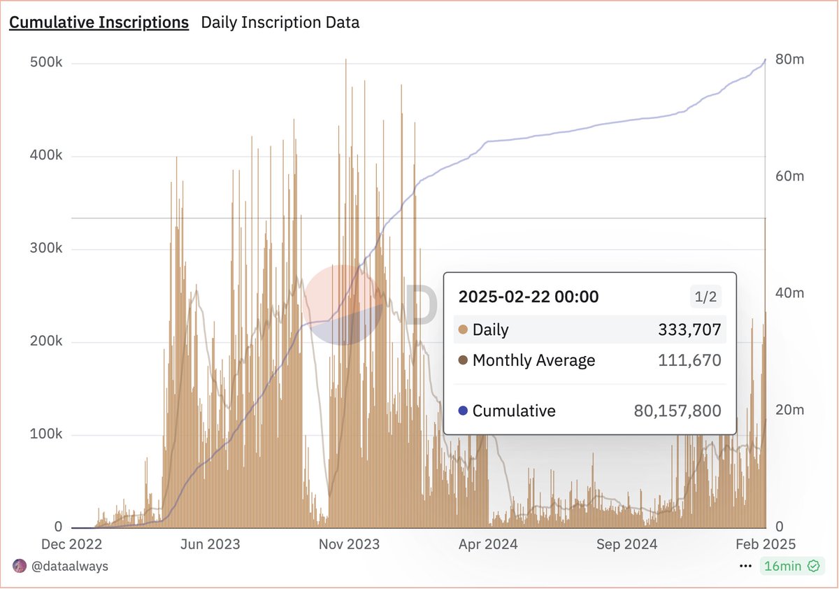 cbspears ◉ tweet media