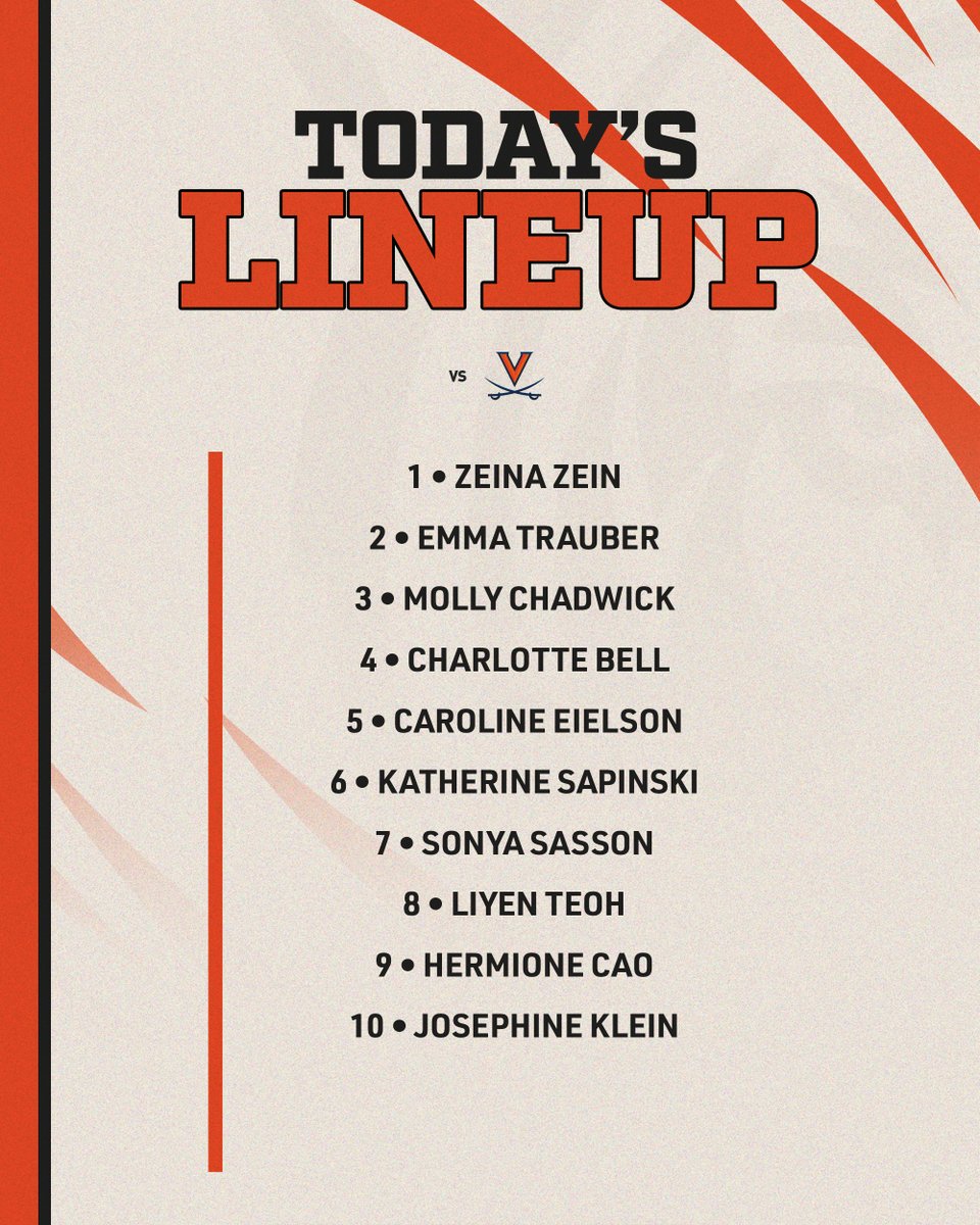 Our lineup for today's regular-season finale vs. Virginia!

📊: tinyurl.com/2xkfwjzk