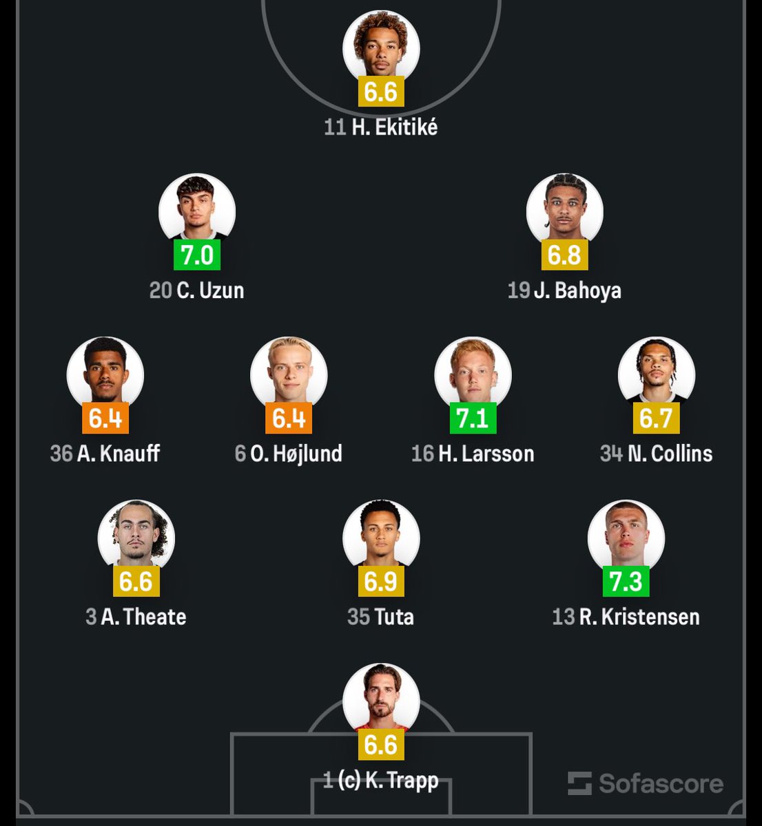 FCN (Gleich Uzun Doppelpack vertraut)