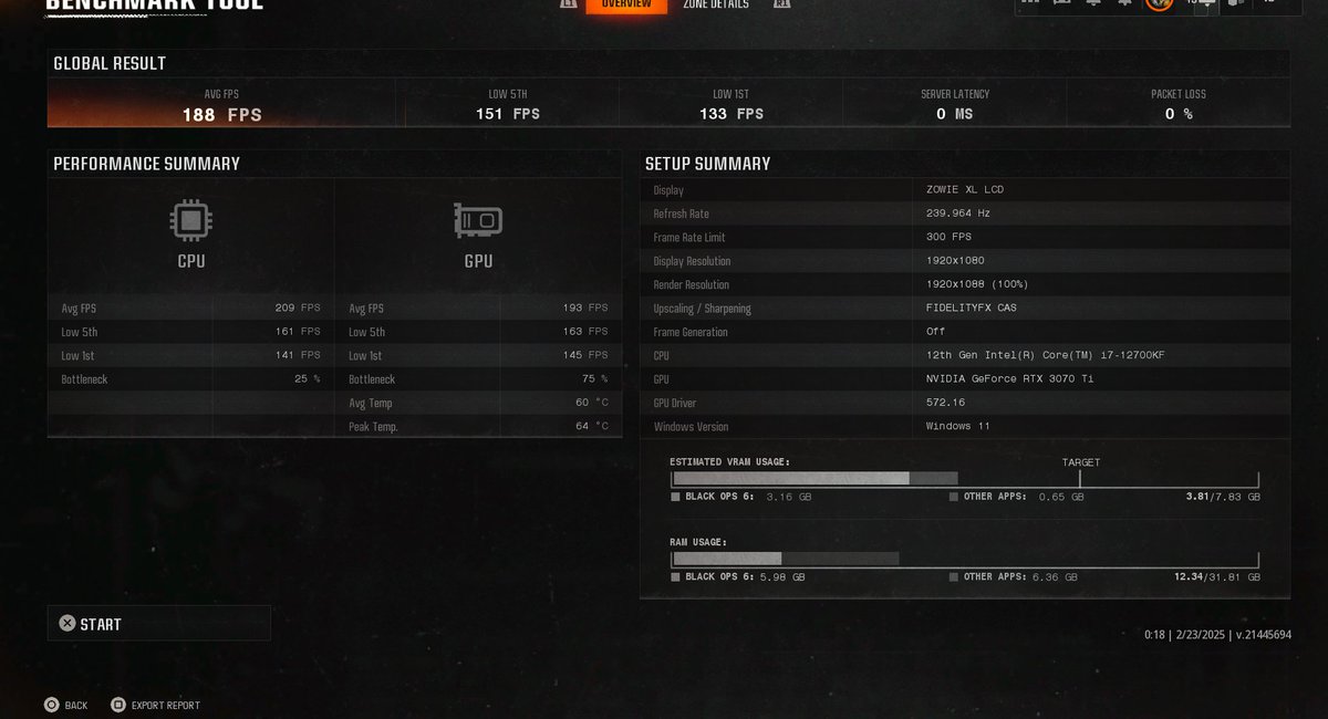 🔥MASSIVE 33% increase in FPS for <a href="/XQ7L__/">XQ</a> 🔥

AVG 141 ➡️ AVG 188 and Lower temperatures 📉

No overclocking, simply our optimisation app!!

Discord: discord.gg/tB67p736US
Website: hdoptimisations.com