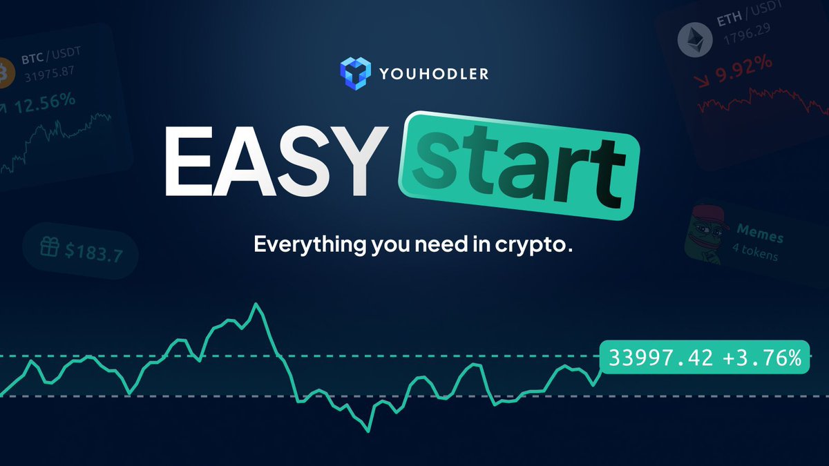 YouHodler tweet media