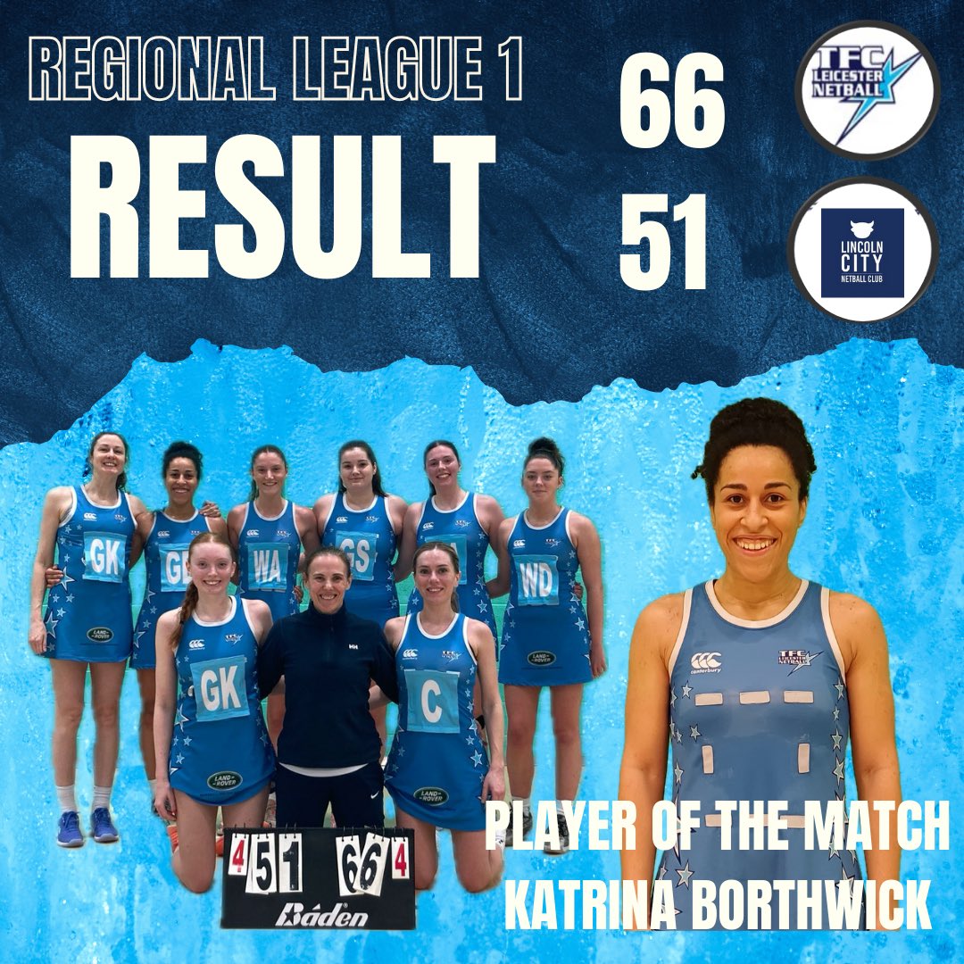 TFC Leicester Netball Club tweet media