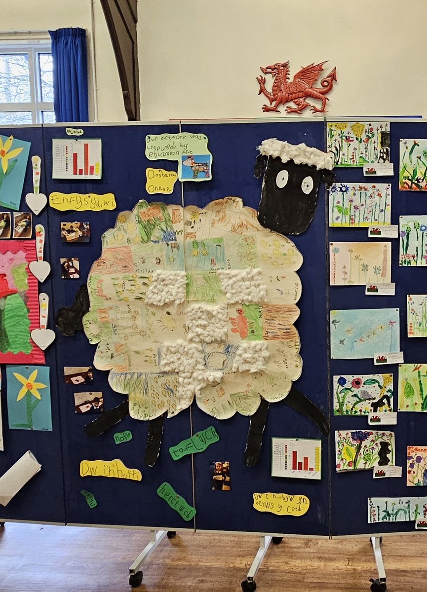 MrsLee24's tweet photo. Eisteddfod 2025🏴󠁧󠁢󠁷󠁬󠁳󠁿 I am so proud of my wonderful class💕 @SychdynSchool https://t.co/YRiStnLcQg
