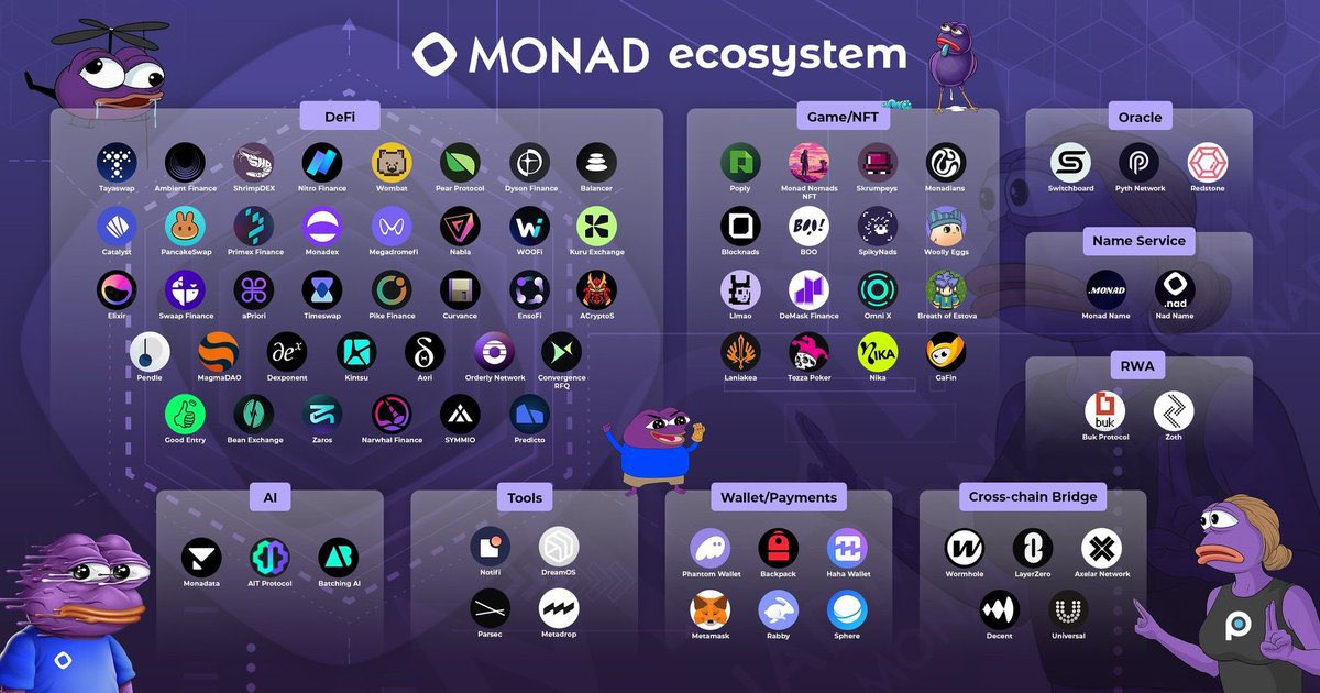 Musak999's tweet photo. 💡 Need test $MON for Monad testnet?
I got you! 💸 Drop your 0x address, and I’ll send test Mon to the first 10 people! 🚀
Fastest fingers win! 🏆⏳
Make sure to follow, like and repost 🔁
#Monad #Testnet #Airdrop #monadtestnet #testnet #airdrophunter #faucet #testnetguide https://t.co/MsOLqqIcdu