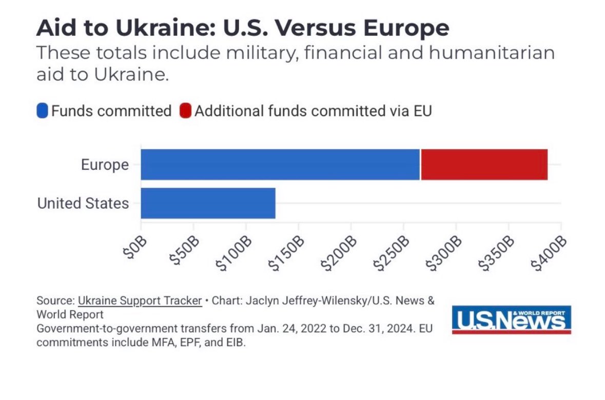 Mr Multiplier tweet media