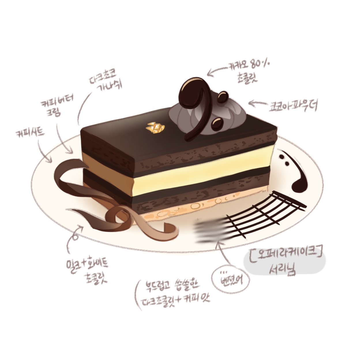 MiZzz_511's tweet photo. 청낭 콜라보카페 디저트
나리님, 담님, 재영님, 서리님 https://t.co/sPCBPFkyBd