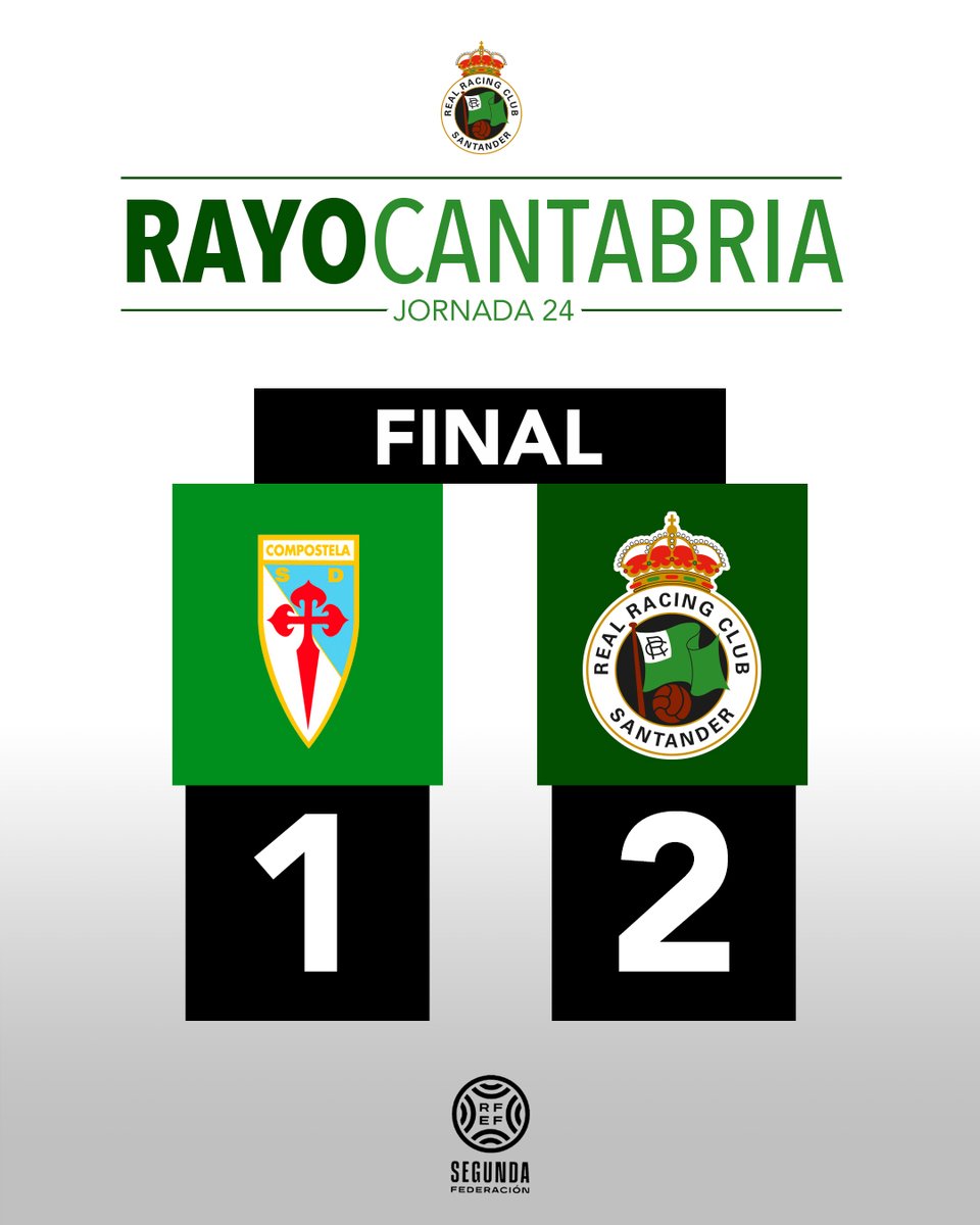 Cantera | Real Racing Club (@racingcantera) on Twitter photo ⏹️ ¡FINAAAAAAL!
<a href="/SD_Compostela/">S.D. Compostela</a> 1-2 #RayoCantabria
(🎯 <a href="/daaniigonzalez8/">Dani González</a> y <a href="/marcocaa4/">marcocarrascal</a>)
📺 <a href="/EnXogo_tvG2/">En Xogo tvG2</a>
#⃣ #SegundaFederación ⏹️ ¡FINAAAAAAL!
<a href="/SD_Compostela/">S.D. Compostela</a> 1-2 #RayoCantabria
(🎯 <a href="/daaniigonzalez8/">Dani González</a> y <a href="/marcocaa4/">marcocarrascal</a>)
📺 <a href="/EnXogo_tvG2/">En Xogo tvG2</a>
#⃣ #SegundaFederación