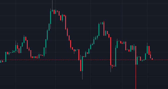 nashwayisourway's tweet photo. The #INDEXSY chart on https://t.co/HhXjOQoLhf reflects 1 fact.

People wouldn't recognize true value even if it took a hot diarrhea shit on their face.

@indexsy ran up a legendary stream on https://t.co/qHXxJVfY5t today.

Go to https://t.co/ZjgTel43l0 to watch the replay! https://t.co/BKCjWPHUQG