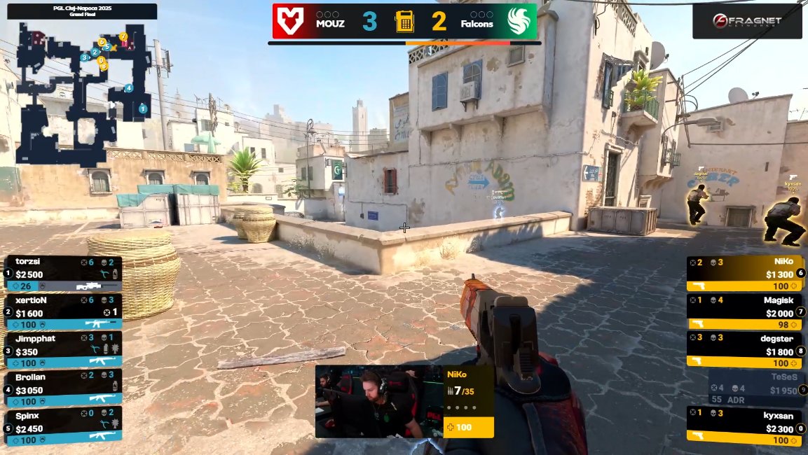 I speak for everyone when I say <a href="/CounterStrike/">CS2</a> should ban this Viewmodel