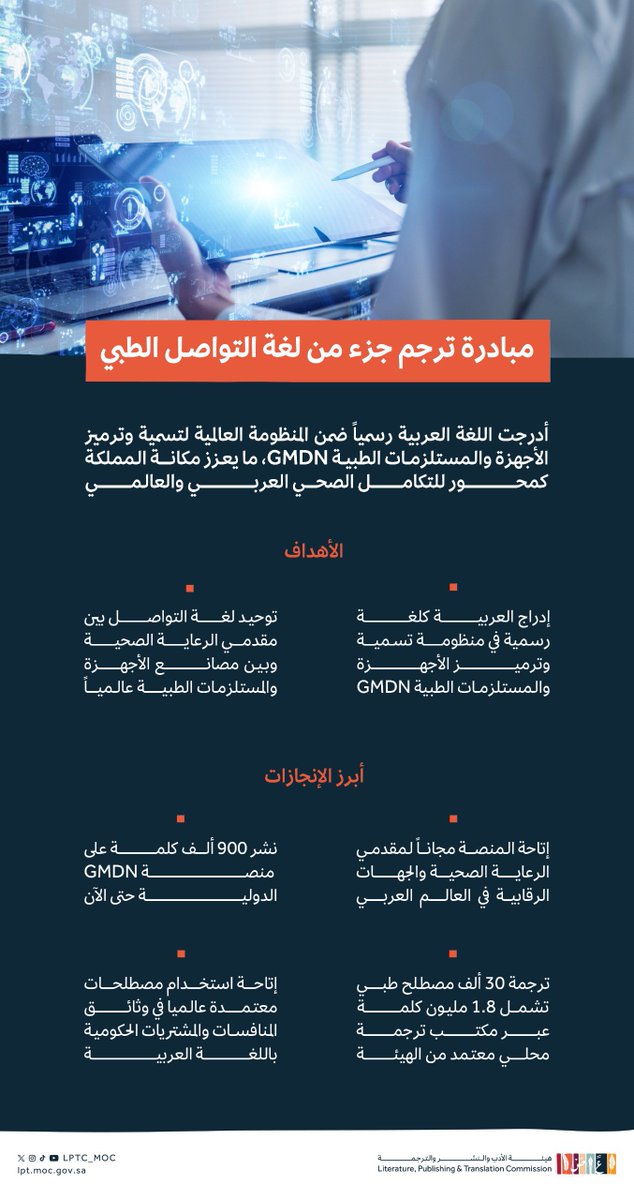 بدعم #هيئة_الأدب_والنشر_والترجمة ضمن #مبادرة_ترجم؛ إدراج اللغة العربية رسمياً في منظومة تسمية، وترميز الأجهزة والمستلزمات الطبية (GMDN)، تعد هذه الخطوة نقلة نوعية تُعزز التكامل الصحي العربي، وتُتيح لمقدمي الرعاية الصحية منصةً موحدةً تُسهم في تحسين التشخيص والعلاج عالمياً، كما