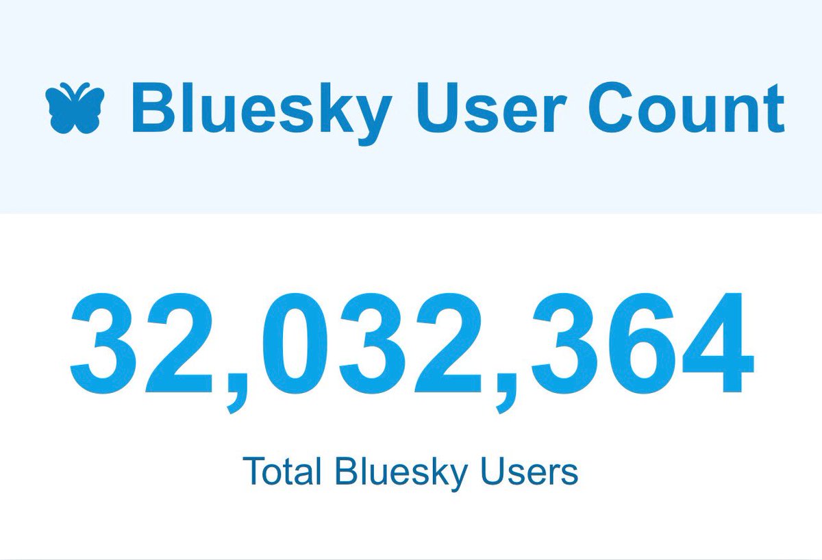 Fonz ✌🏼😎 tweet media