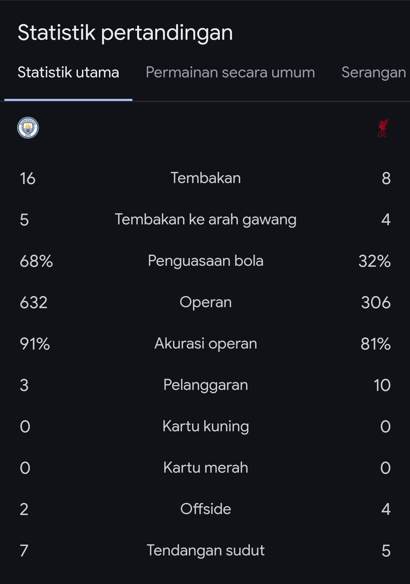 Extra Time Indonesia tweet media