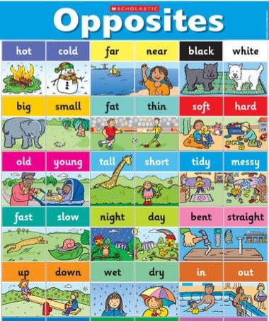 Evrenkntenglish's tweet photo. #SundayMorning #pazar #yds #Languages #phraselverbs #speakenglish #English #kpss #englishcompetition #vocab #grammar #ingilizce #vocabulary #onlinelearning #Onlineclasses #WordOfTheDay #Onlineclass #LearnEnglish #TOEIC #IELTS #quote #quotes #proverb #exams #LessonsLearned https://t.co/ToyKiBlOVV