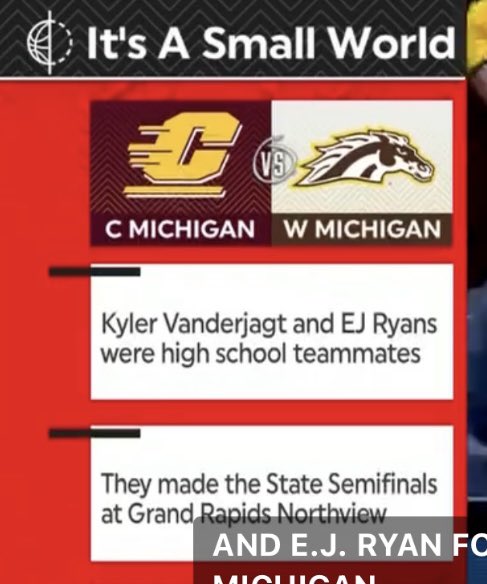 Northview Basketball (@hoopsnorthview) on Twitter photo Proud moment! <a href="/ejryans7/">Elijah โEJโ Ryans</a> and <a href="/Kyler24V/">Kyler Vanderjagt</a> competing on TV yesterday!
#FAMILY Proud moment! <a href="/ejryans7/">Elijah โEJโ Ryans</a> and <a href="/Kyler24V/">Kyler Vanderjagt</a> competing on TV yesterday!
#FAMILY