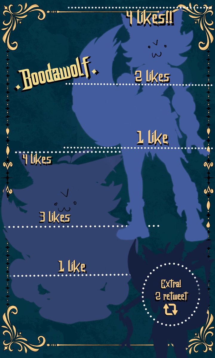 I finished after like a YEAR  buttt interact to unlock the booda!!
                                       If you want -w-👉👈 

                ✰ ✰ ✰ ✰   ✰ ✰ ✰ ✰   ✰ ✰ ✰ ✰   ✰ ✰ ✰ ✰
                                  #Vtuber #boodles #wolf