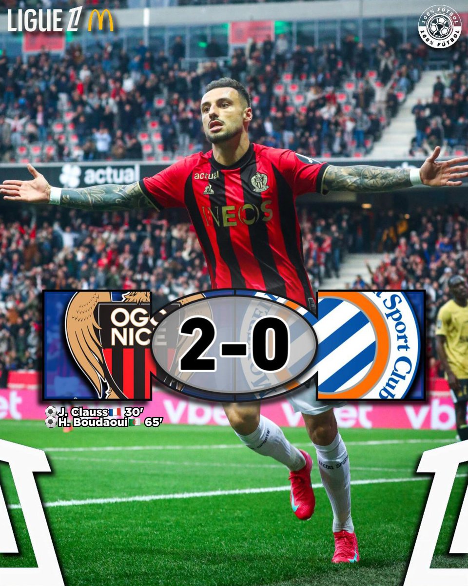 100xcientoftl's tweet photo. 𝗟𝗶𝗴𝘂𝗲 𝟭🇫🇷
Niza🇫🇷 venció 2-0 a Montpellier🇫🇷 por la fecha 23 de la Ligue 1🏆🇫🇷.
El local se mantiene en puestos de UCL🏆🌏.
#Ligue1 #NICMON https://t.co/ns7ieIwgpZ