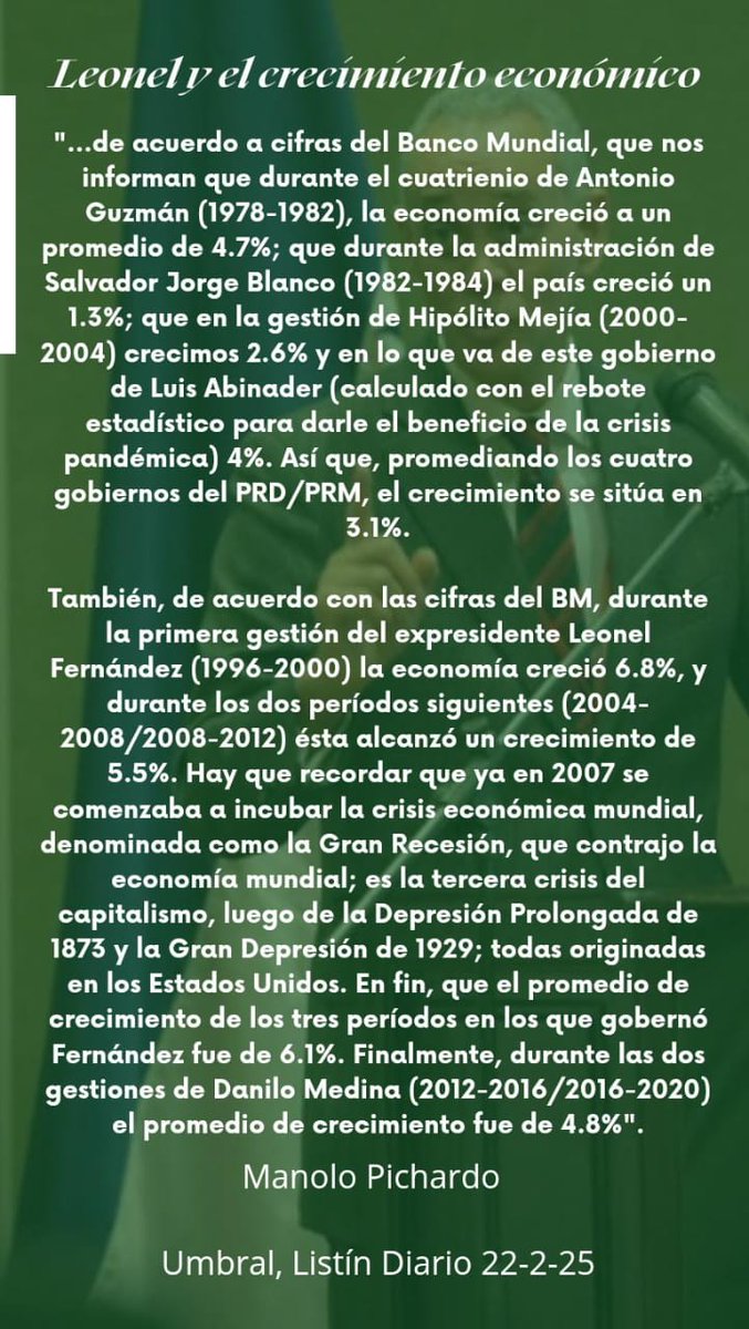 Prometió de crecimiento económico desde Antonio Guzmán, en cuyo gobierno se situó en 4.7%; de Jorge Blanco, 1.3%; de Hipólito Mejía, 2.6%; de Abinader (con rebote estadístico) 4%. La suma PRD/PRM, 3.1%. De las admistraciones de Leonel Fernández, 6.1%, y de Danilo Medina, 4.8%⬇️