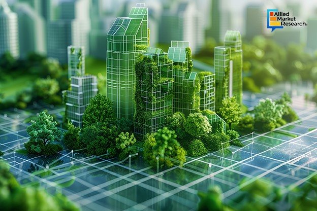 allied_market's tweet photo. #GreenBuilding Revolution: The Future of Construction
#Sustainablematerials like bamboo, recycled steel & 3D printing concrete are reshaping #Construction , cutting emissions & driving a $687.8B market by 2033
#EcoConstruction #EcoMaterials #AMR
https://t.co/h9AxTUd17Q https://t.co/vrx4d44BRO