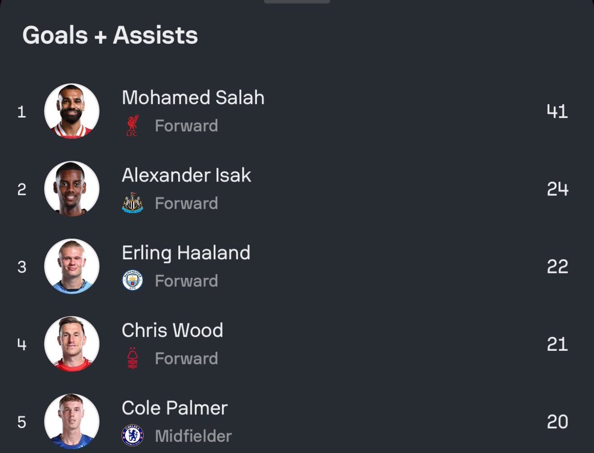 Anfield Edition | æ tweet media