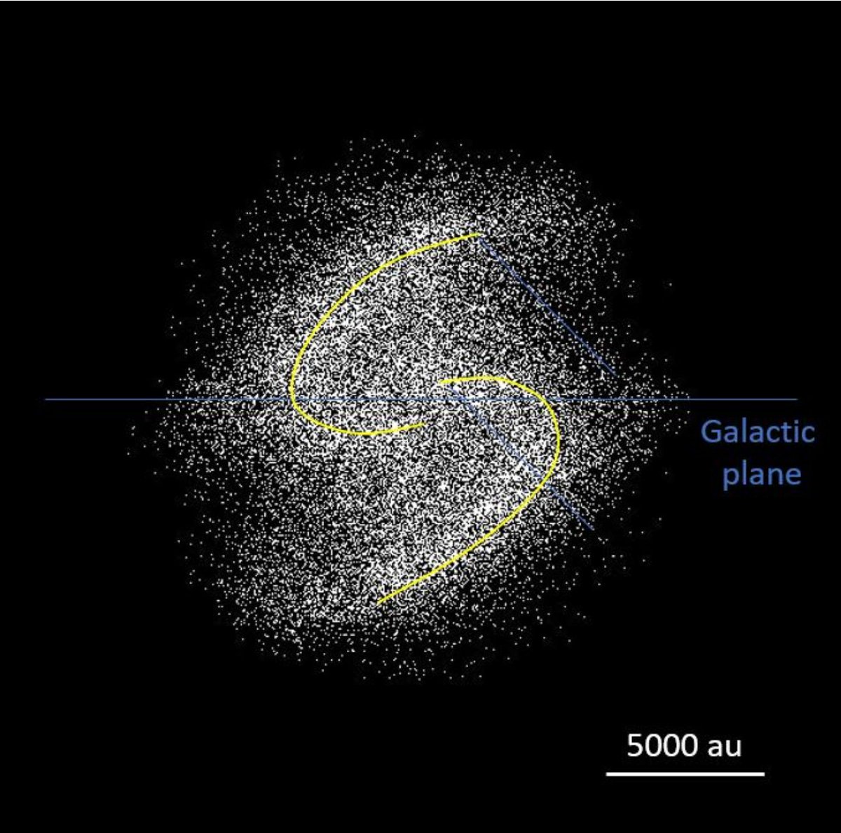 Corey S. Powell tweet media