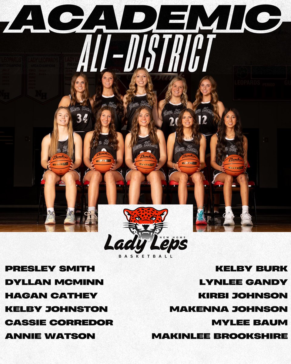 New Home Lady Leopard Basketball (@nhladyleps) on Twitter photo 