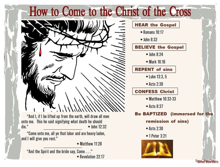 RootedFaith_X's tweet photo. How to Come to the Christ of the Cross.
#OnlyChrist https://t.co/v1CnyFlphr