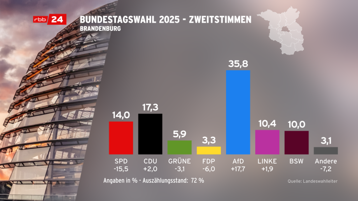 BockwurschtClown🇩🇪 tweet media
