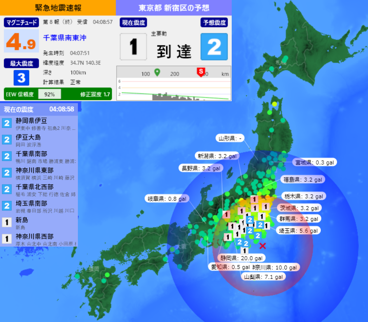 [緊急地震速報] 04:09:00現在
第8報(終) 予報
発生時刻：04:07:51
震央情報：千葉県南東沖
震源情報：34.7N 140.3E 100km
地震規模：M4.9 最大震度：3
予想震度：1.8 猶予時間：主要動 到達