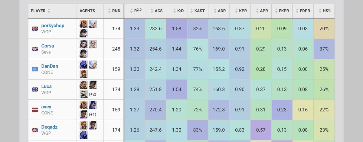 EPIC 44 back to back winner
#schooltommorow
