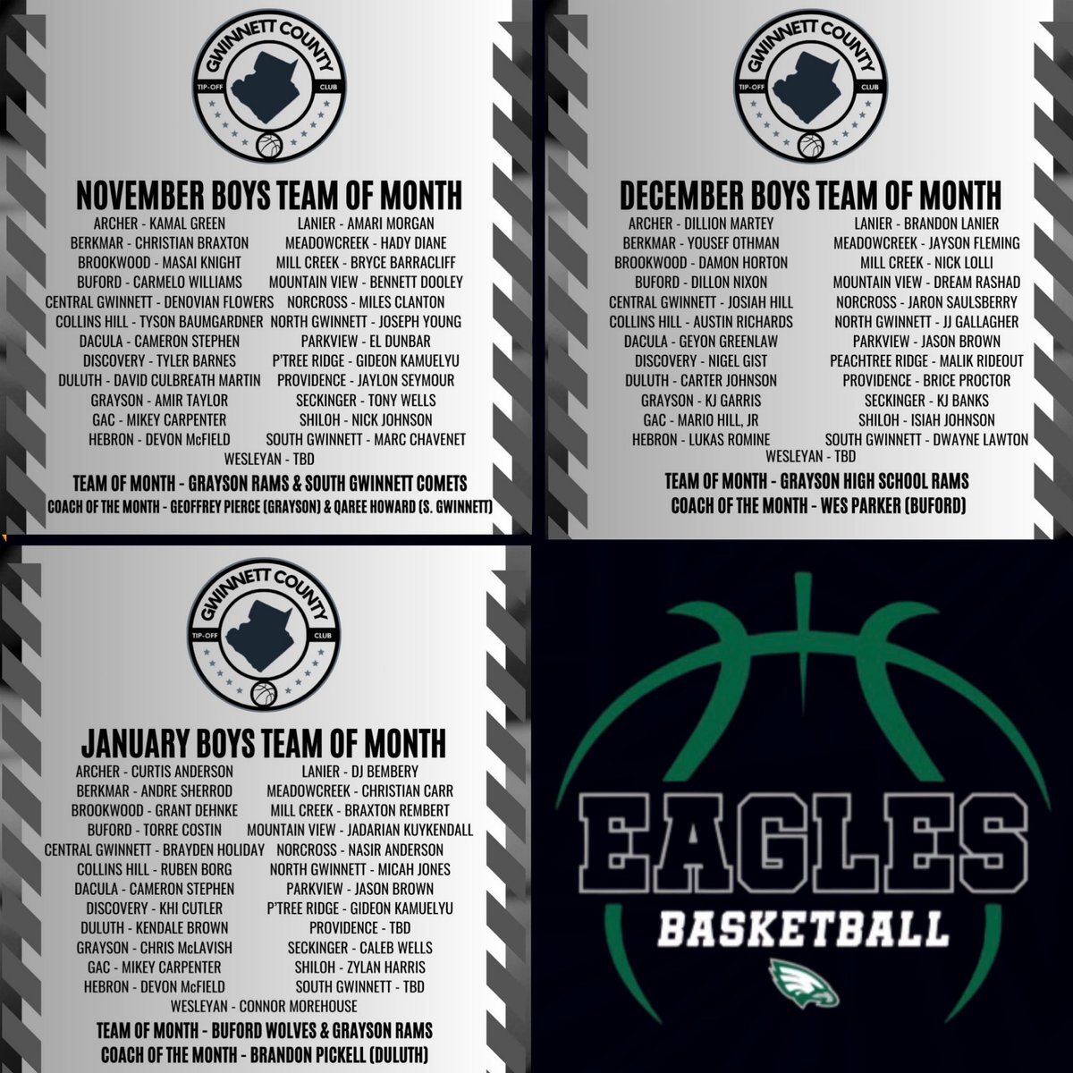 Congratulations to Tyson Baumgardner, Austin Richards and Ruben Borg on being named to the Gwinnett Tip-off Club Teams of the month for November, December and January.