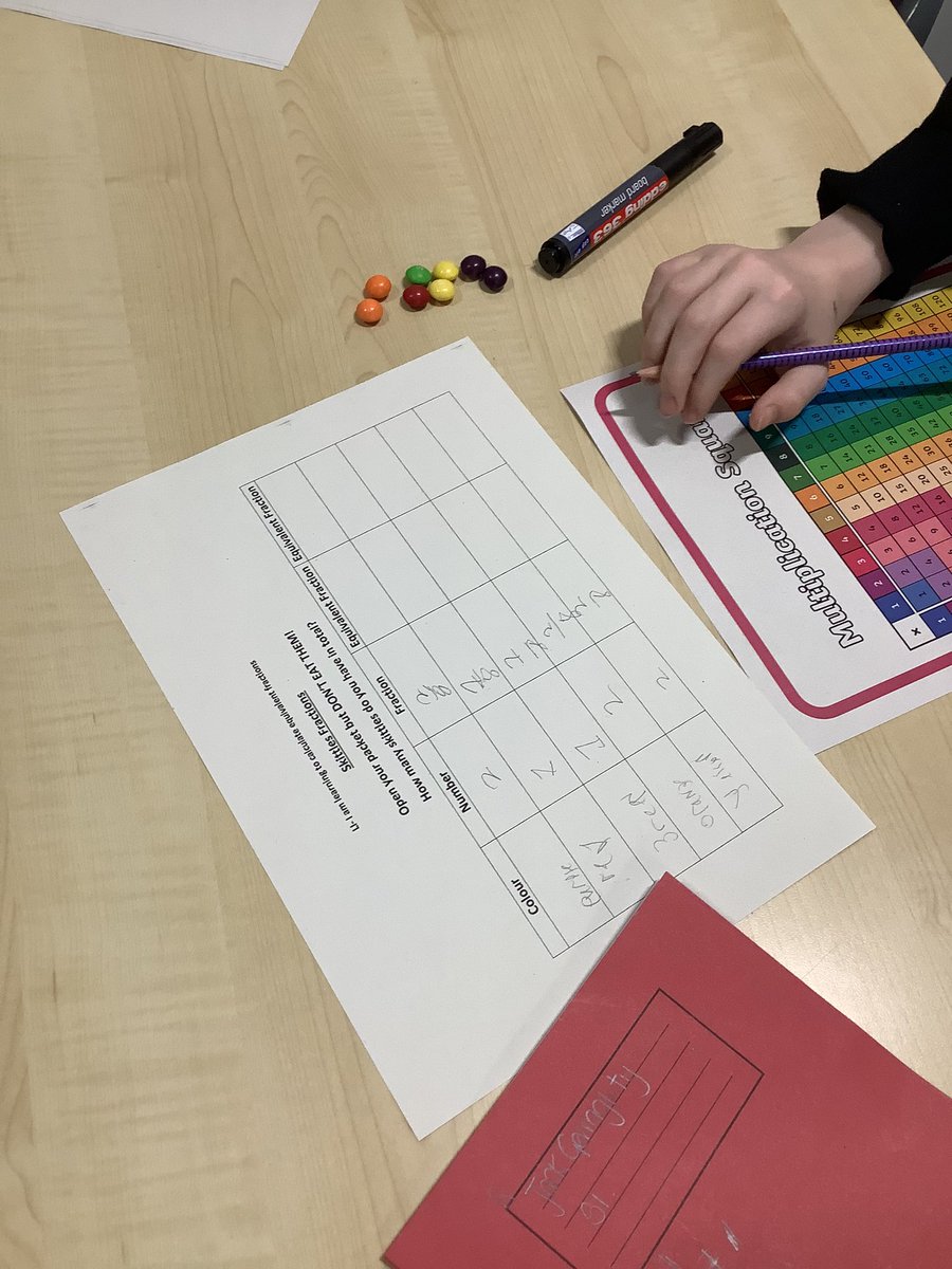 Miss Bell GHS tweet media