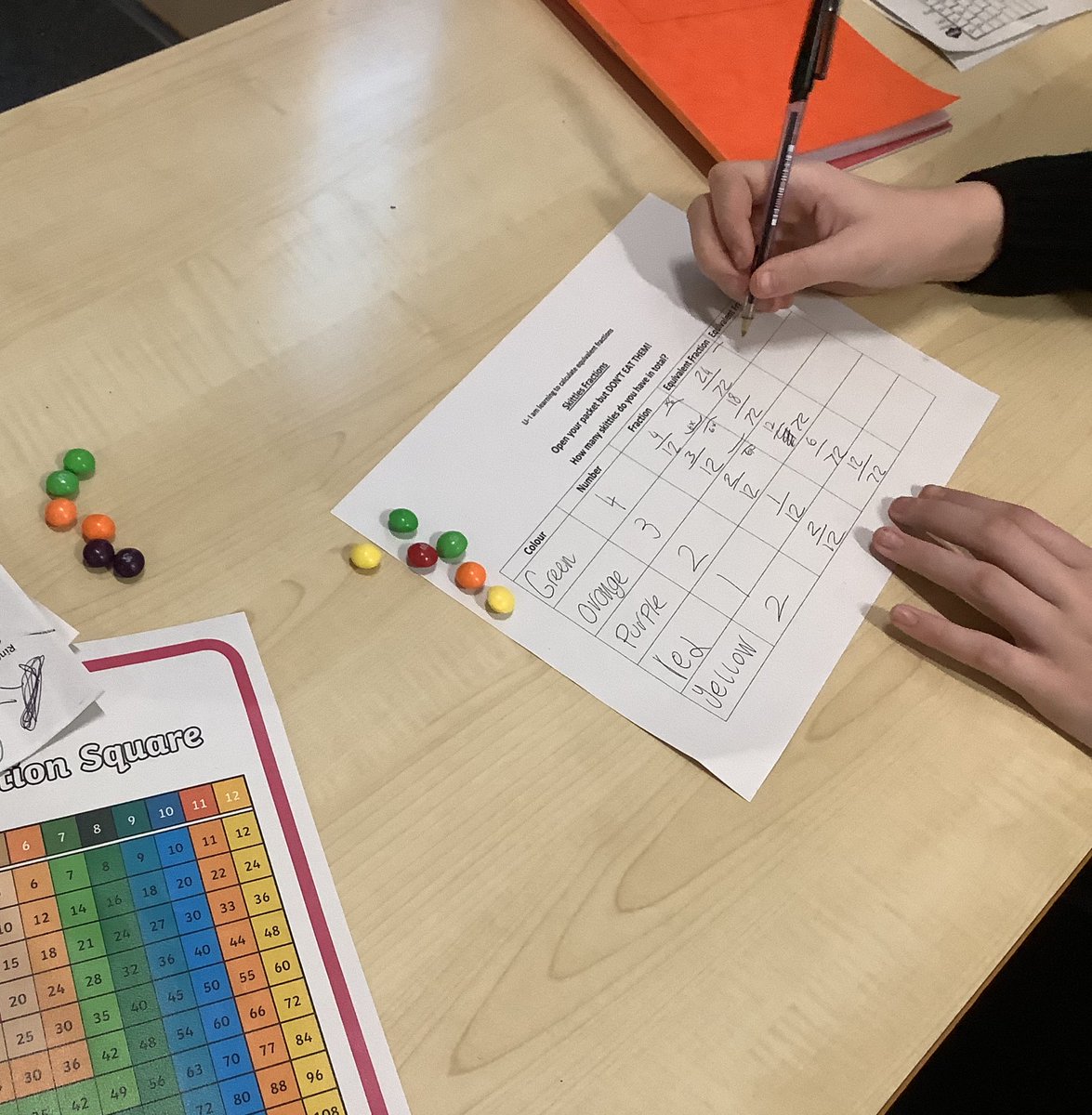 Miss Bell GHS tweet media