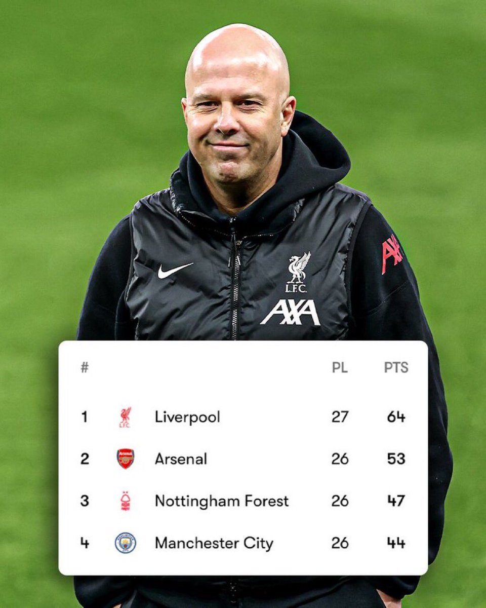 I swear <a href="/Arsenal/">Arsenal</a> is like a gent that’s always in a talking stage but never in a relationship, but we always hope he will change #arsenal #PremierLeague