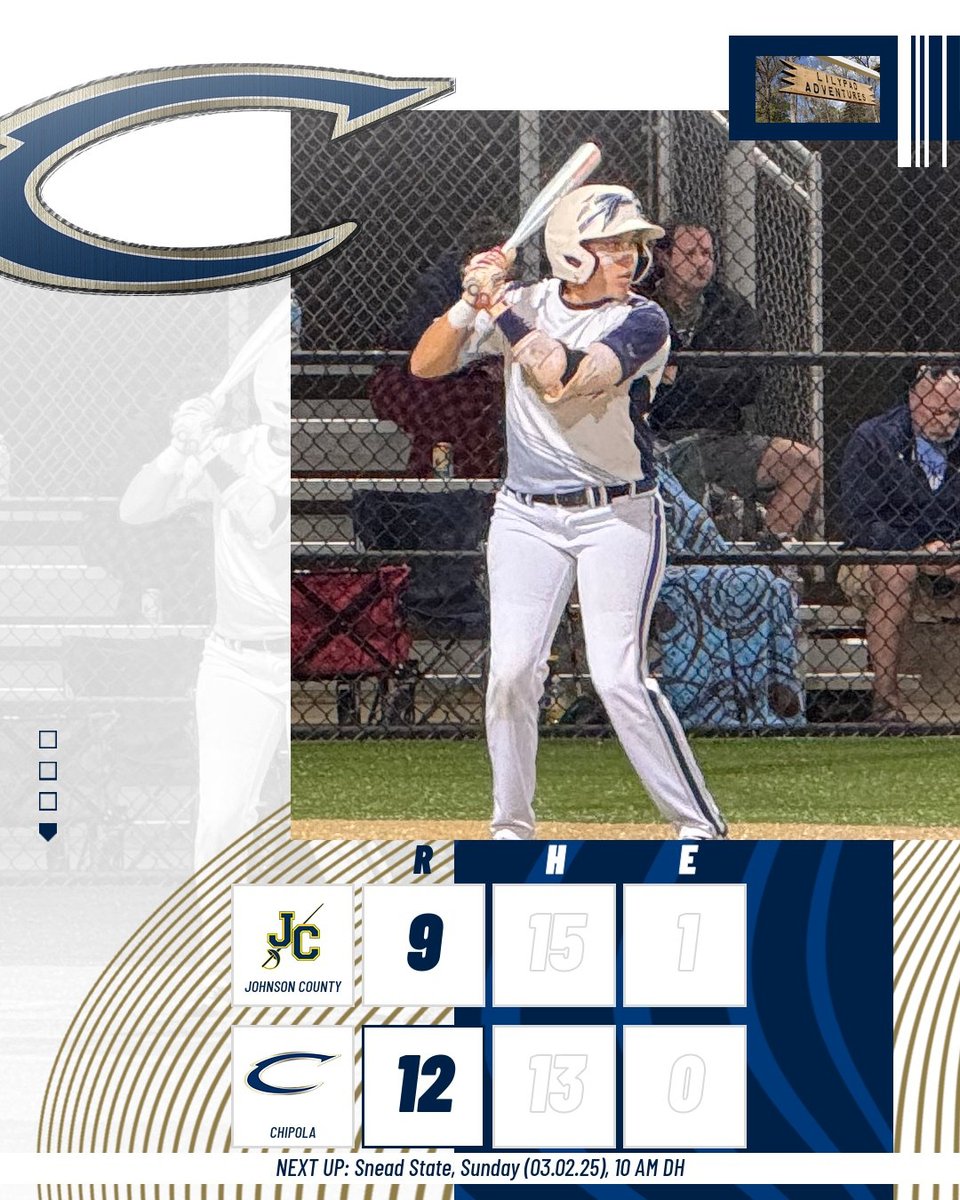 Lady Indians finish 4-1 at the Leadoff Classic in Columbus, Ga. with a 12-9 win over Johnson County CC.

WP: Lauren Grantham (4-1) 4 IP, 6 H, ER, 2 BB, 5 K
S: Hannah Worthington (1) 2/3 IP, 2 K

Diana Arcay 4-4, 2B, 2 RBI
Olivia Spooner 2-3, 2 2B, 2 RBI
Kayla Franklin 2-4, 2 RBI