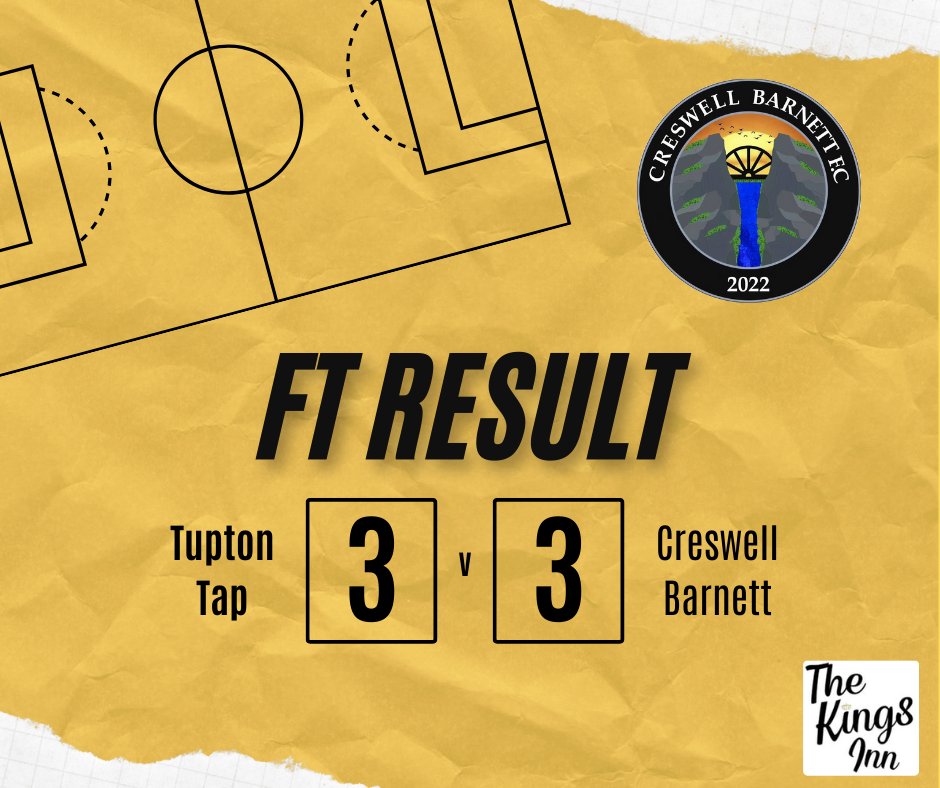𝗙𝗨𝗟𝗟 𝗧𝗜𝗠𝗘 𝗥𝗘𝗦𝗨𝗟𝗧

Tupton Tap 3-3 Creswell Barnett FC.

Tupton win 5-4 on penalties.

Scorers: Brooklyn Shaw, Josh Manifold &amp; Daniel Murdock.

MOTM: Brooklyn Shaw.

Barnett bow out of this years Chatsworth cup at this first hurdle.