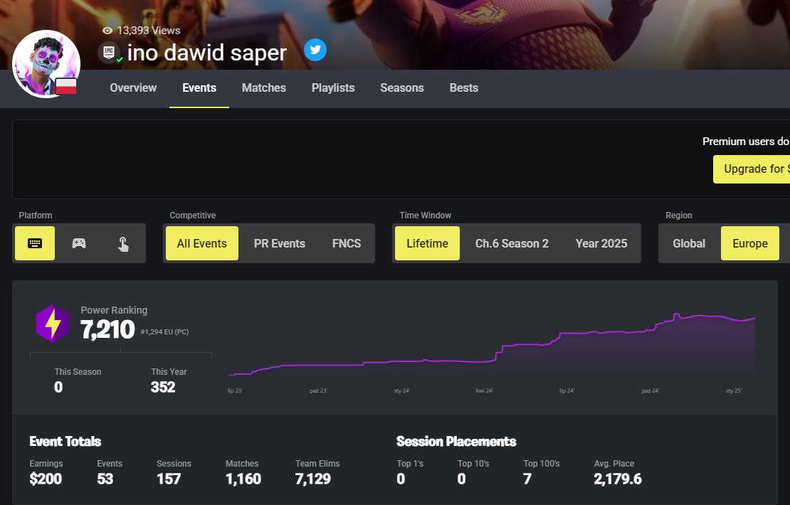i can sell this account dm for price