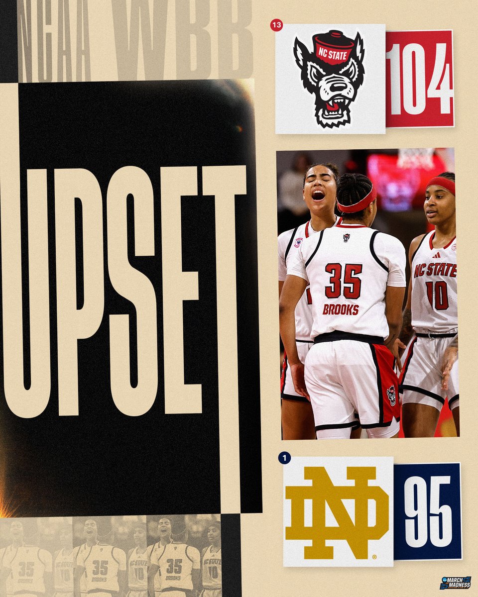 🚨 DOWN GOES #1 🚨

The Wolfpack UPSETS No. 1 Notre Dame, in a thrilling DOUBLE OVERTIME!

#NCAAWBB x <a href="/PackWomensBball/">NC State WBB 🐺🏀</a>