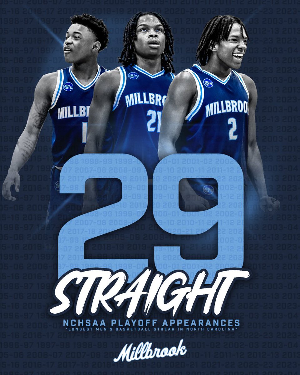Millbrook Men’s Basketball (@millbrookmbb) on Twitter photo Our 29th straight NCHSAA playoff appearance takes us to Laney High School in Wilmington this Tuesday. Our 29th straight NCHSAA playoff appearance takes us to Laney High School in Wilmington this Tuesday.