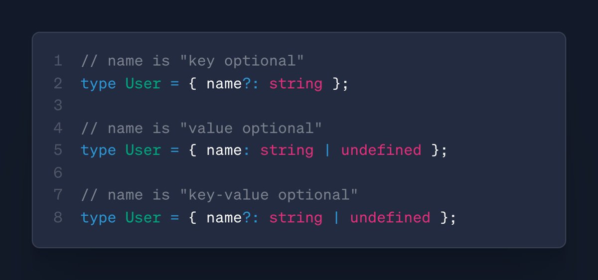 if I may be so bold, I'd like to propose some much-needed nomenclature