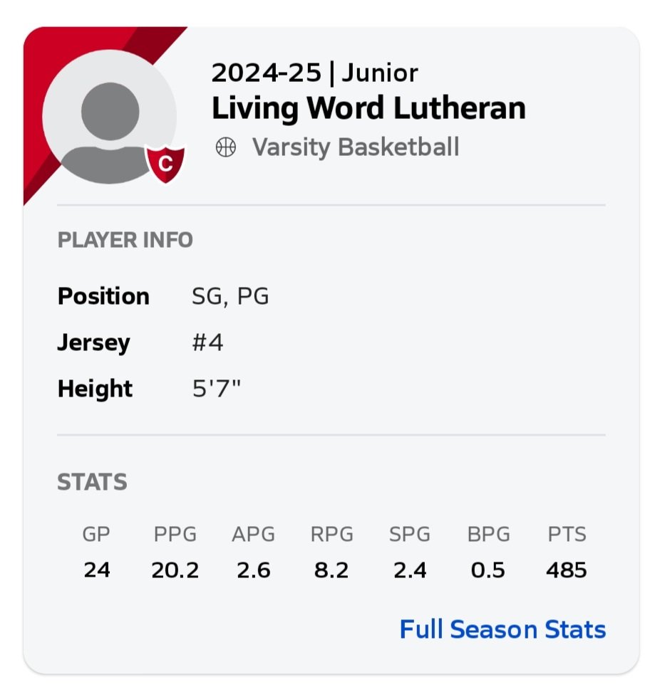 End of regular season stats. Can't wait for playoffs!!