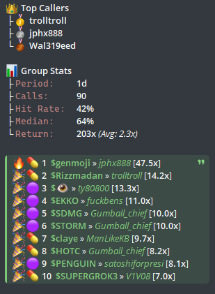 VivoPGL's tweet photo. @Skoodies stay on the grind! Through thick and thin we have some bomb ass callers! Love this community https://t.co/kBmczmjZdr