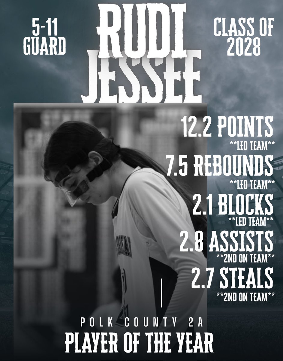 Rudi Jessee (@rudijessee23) on Twitter photo Season ended in the regional finals. Good year, but time to get to work in the offseason. Excited to join my ECU Family for travel ball season. <a href="/ECunitedbball/">eastcoastunited</a> 💙 Season ended in the regional finals. Good year, but time to get to work in the offseason. Excited to join my ECU Family for travel ball season. <a href="/ECunitedbball/">eastcoastunited</a> 💙
