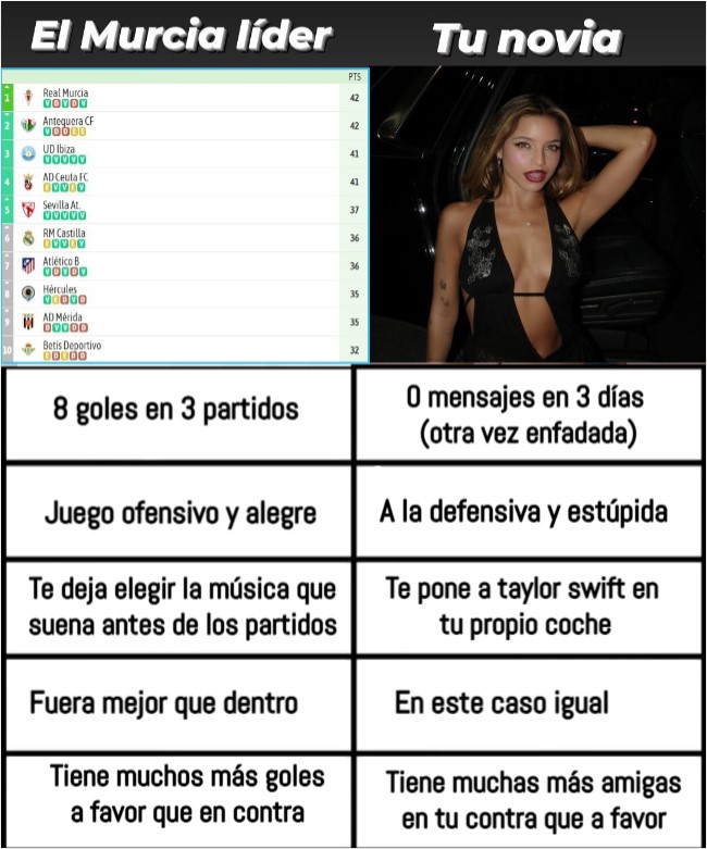 Joaquín López (@joaquinlpz11) on Twitter photo 