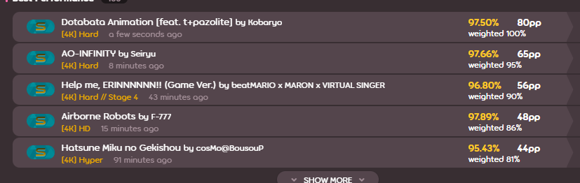 Coletti_Spageti's tweet photo. freshly installs windows cause things feel shitty and stuff is breaking all the time
sets literally all of my top 5 plays afterwards . where the fuck am i https://t.co/6g9dycpS2Z